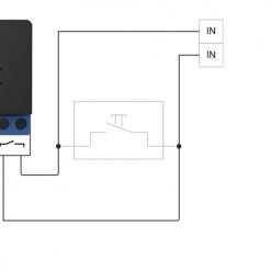 Alternative view of Ajax Relay