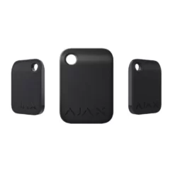 Alternative view of Ajax tag